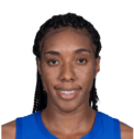 https://img.833zhibooq.com.cn/img/basketball/player/9584f2308ff9a2653c431526b0a248e3.png