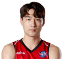 https://img.833zhibooq.com.cn/img/basketball/player/967b79762da70cee7fe63d7bed8736f4.png