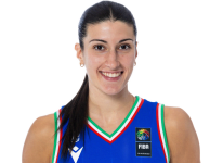 https://img.833zhibooq.com.cn/img/basketball/player/96c3a495915fbfb521db8ea6cab2a765.png