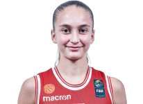 https://img.833zhibooq.com.cn/img/basketball/player/9e8da80aec379e557348c1c55e53ce24.png