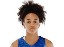 https://img.833zhibooq.com.cn/img/basketball/player/a251d52990b9972d944bc896b57545b1.png