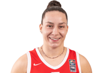 https://img.833zhibooq.com.cn/img/basketball/player/a2ad3699a8b253d1accafbc416b702c9.png