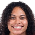 https://img.833zhibooq.com.cn/img/basketball/player/a2fd6c72e87b67571c3571c04afee6be.png