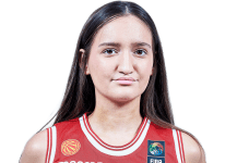 https://img.833zhibooq.com.cn/img/basketball/player/a69544b60236f71c87c3382a521e70e8.png