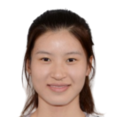 https://img.833zhibooq.com.cn/img/basketball/player/a7d28a48bdd49b12cc06a6c89a2abad0.png