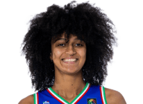 https://img.833zhibooq.com.cn/img/basketball/player/a7d343fa96ca6fd462eb42e6ec33bb5e.png