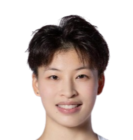 https://img.833zhibooq.com.cn/img/basketball/player/a82db19edce5e77cd100498d97fcca21.png