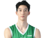 https://img.833zhibooq.com.cn/img/basketball/player/b19667e41756c980616a8bacd80ee099.png