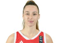 https://img.833zhibooq.com.cn/img/basketball/player/b4a03705ef7c906fffe6559790d8527f.png
