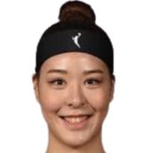 https://img.833zhibooq.com.cn/img/basketball/player/b5ff2b976e6db310f660684a2ff469ed.png