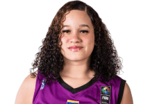 https://img.833zhibooq.com.cn/img/basketball/player/b6a635eb5954552b67e00da77905f248.png