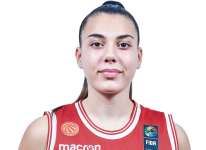 https://img.833zhibooq.com.cn/img/basketball/player/b6fdfe26e3828b65a62b724a5431e1e0.png