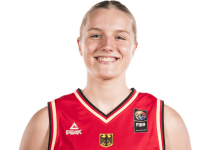 https://img.833zhibooq.com.cn/img/basketball/player/bf0c8c5b8c7c05d0a7dd5b0acf6e8d9d.png