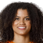 https://img.833zhibooq.com.cn/img/basketball/player/bff1be2193483a54b6a4514a96c7c990.png