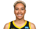 https://img.833zhibooq.com.cn/img/basketball/player/c145e3f4754e99ad34112485fdfc3136.png