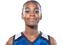https://img.833zhibooq.com.cn/img/basketball/player/c1afb6c7f981839fbdf9487dd18f5624.png