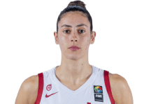 https://img.833zhibooq.com.cn/img/basketball/player/c367fb67deac75b587f09feb2ba6e510.png