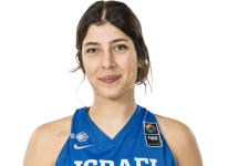 https://img.833zhibooq.com.cn/img/basketball/player/c66e5f17956f92827bb59880f4254439.png