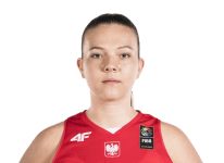 https://img.833zhibooq.com.cn/img/basketball/player/c822782d65f1416660e8401d51d9f069.png