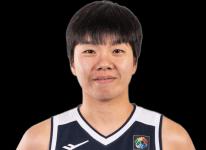 https://img.833zhibooq.com.cn/img/basketball/player/c9c5ccf8985b2412fb1cbd3251b2d801.png