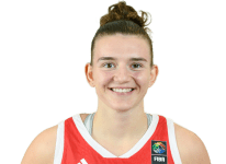 https://img.833zhibooq.com.cn/img/basketball/player/cb4e1712da5ecf2d5b5267b7164f9f8a.png