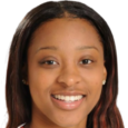 https://img.833zhibooq.com.cn/img/basketball/player/cce6236761b96f506d6e8adb0759ba61.png