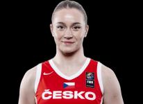 https://img.833zhibooq.com.cn/img/basketball/player/ce93fceeff7bf4b10f97eba577728340.png