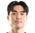 https://img.833zhibooq.com.cn/img/basketball/player/d122e83e756f5a6e0cca4925ef168535.png