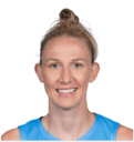 https://img.833zhibooq.com.cn/img/basketball/player/dcf6bfb379e920225084644639d29f8b.png