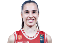 https://img.833zhibooq.com.cn/img/basketball/player/e22403b271a314478de5c8c01441fab5.png