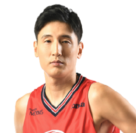 https://img.833zhibooq.com.cn/img/basketball/player/e29d0f1092fd726531c0262dd817c731.png