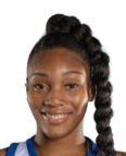 https://img.833zhibooq.com.cn/img/basketball/player/e2bfa7075c3406b76adbba56fa8209c3.png