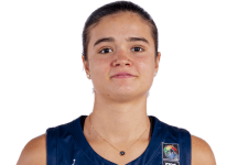https://img.833zhibooq.com.cn/img/basketball/player/e3f50451ff329e132ce7071f8de557ad.png