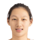 https://img.833zhibooq.com.cn/img/basketball/player/e428ef85f075afd5cf8b3e1e4906aa0c.png