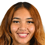 https://img.833zhibooq.com.cn/img/basketball/player/e73a1c8826da7b0e8351da18841fe6f5.png