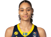 https://img.833zhibooq.com.cn/img/basketball/player/e782235613933e761a2e24a66d7a5dc6.png