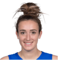 https://img.833zhibooq.com.cn/img/basketball/player/e7fe6410ac64c18f9bcf019912cbc0fe.png