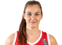https://img.833zhibooq.com.cn/img/basketball/player/ef30fa35f29c807a0fd65b5a390416d9.png
