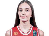 https://img.833zhibooq.com.cn/img/basketball/player/f6d60963407dfbe251350f6c32ee1fa4.png