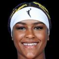 https://img.833zhibooq.com.cn/img/basketball/player/f9e33bba12c957b5b5590b1f87576ac7.png