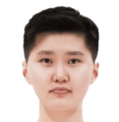 https://img.833zhibooq.com.cn/img/basketball/player/f9e778e1581877c938541ca02fff8d55.png