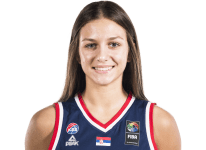 https://img.833zhibooq.com.cn/img/basketball/player/fb98a44f61f78a0b7f46cae923eaa1d0.png