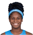 https://img.833zhibooq.com.cn/img/basketball/player/fcc1a54ffc9858317441affc4375e923.png