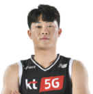 https://img.833zhibooq.com.cn/img/basketball/player/fd944e1da140869decd40107e641f535.png