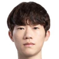 https://img.833zhibooq.com.cn/img/football/player/00090492483ba384d9b03ac0a3ef20a7.png