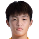 https://img.833zhibooq.com.cn/img/football/player/03807ae8b9b1cff929eb6ebc82e1c906.png