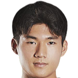 https://img.833zhibooq.com.cn/img/football/player/05d6fdef9414349c5301765f5acaad30.png