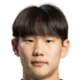 https://img.833zhibooq.com.cn/img/football/player/05db66d6fa3ce693796ce4fd83e95673.png