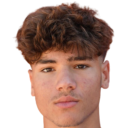 https://img.833zhibooq.com.cn/img/football/player/06020a8cb7d2a84cb12302d3fad902bd.png