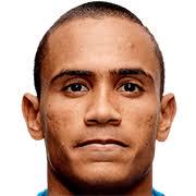 https://img.833zhibooq.com.cn/img/football/player/073f6f17c56045bd2dd6b958a8c88a4c.jpg
